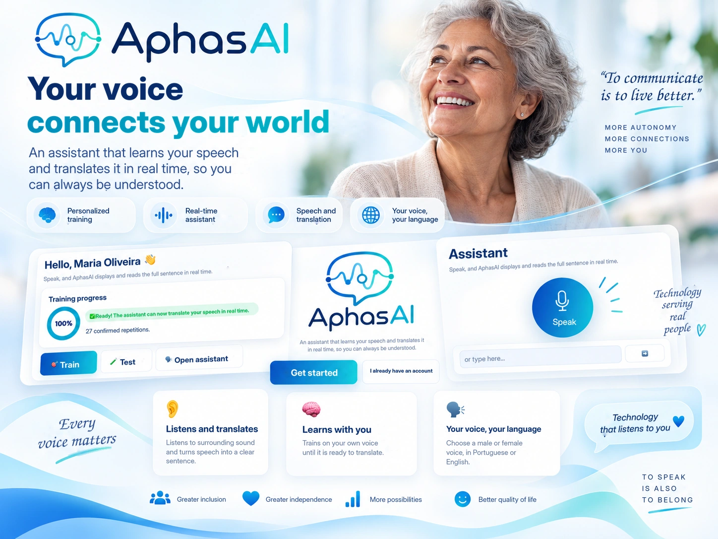 AphasAI artwork: Your voice connects your world, with a speech assistant and communication resources.