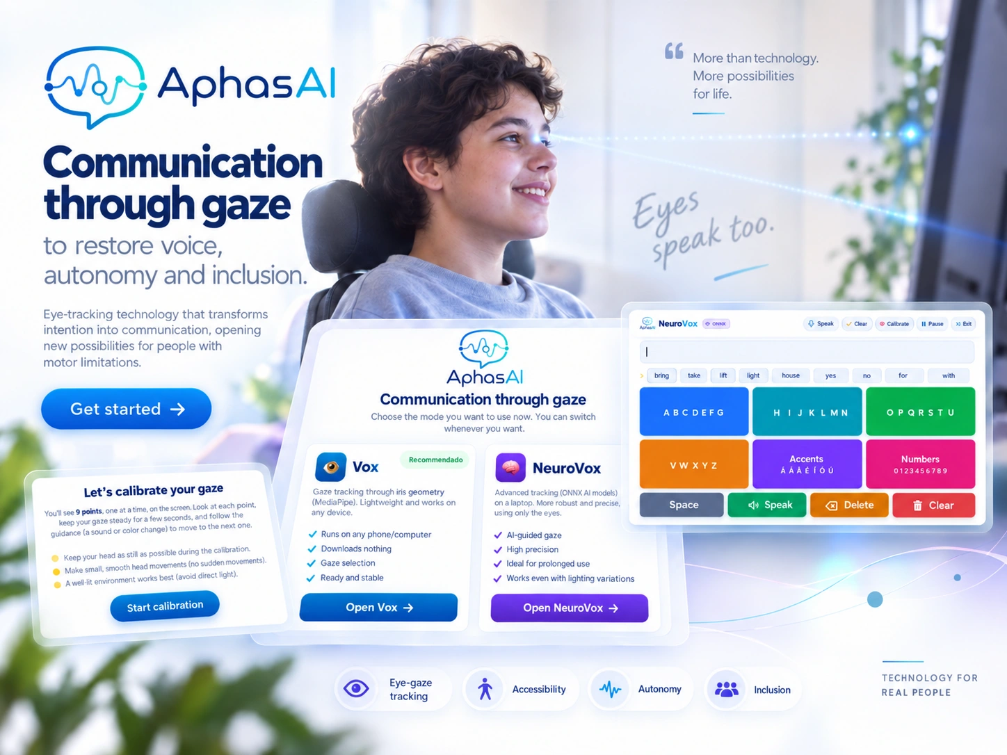 AphasAI NeuroVox artwork: communication through gaze, with a calibration interface and assistive keyboard.